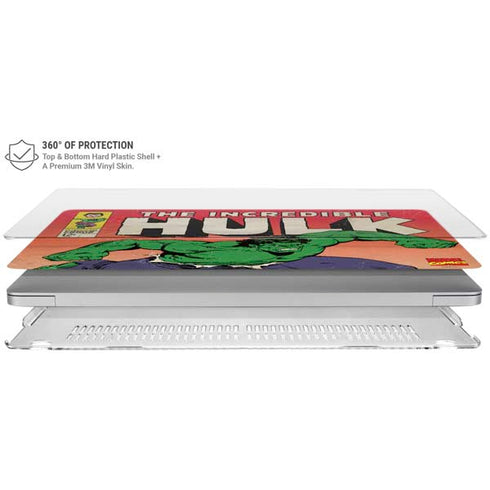 Marvel Classic Comics The Incredible Hulk MacBook Air 15in (2023-2025) Case plus Skin